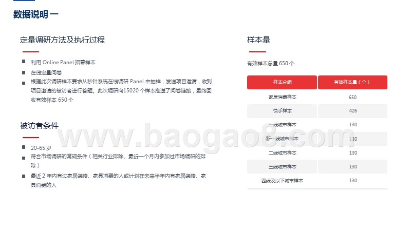 2020-2021快手家居行业价值研究报告.pptx_第5页