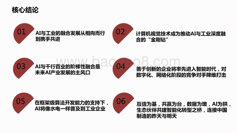2020-2021人工智能与工业融合发展研究报告.pdf_第2页