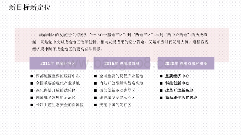 2020-2021成渝经济圈户外广告现状与展望分析报告.pdf_第5页