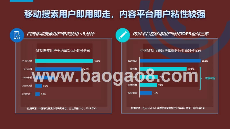 2020-2021内容生态下的搜索广告营销通案.pptx_第4页
