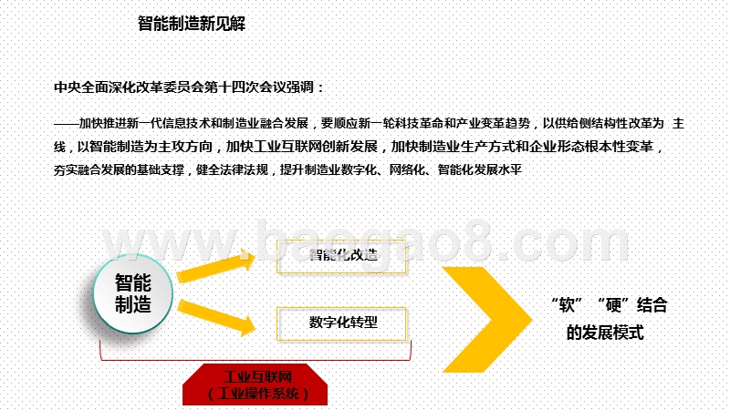 2020-2021智能制造发展趋势研究报告.pptx_第4页