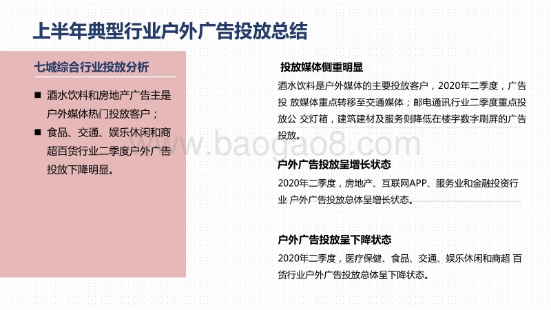 2020上半年典型行业户外广告投放分析报告.pdf_第2页