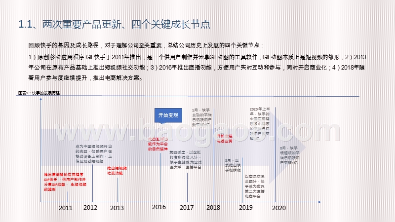 2020-2021短视频行业快手商业化发展分析报告.pptx_第4页