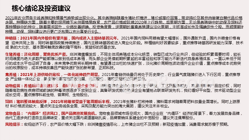 2021年农林牧渔行业投资前景研究报告.pptx_第2页