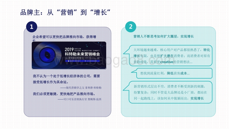 2020-2021品牌加购能力分析报告.pdf_第4页