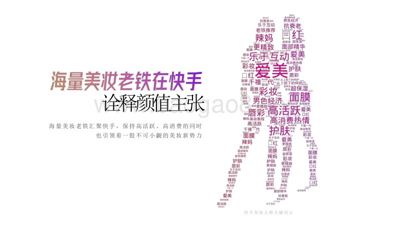 2020-2021快手美妆行业数据价值分析报告.pdf_第4页