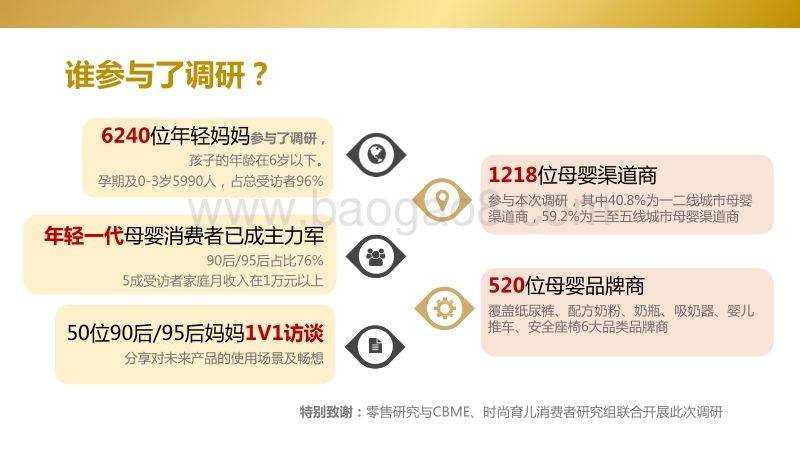 2020-2021未来消费新趋势研究报告.pdf_第2页