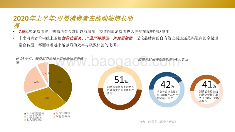 2020-2021未来消费新趋势研究报告.pdf_第5页