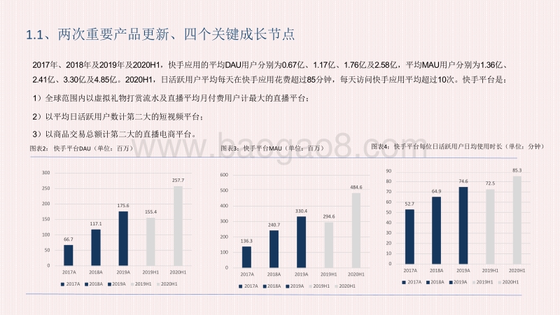2020-2021短视频行业快手商业化发展分析报告.pdf_第5页