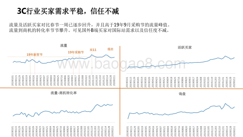 2020-2021消费电子行业疫情分析报告.pdf_第3页