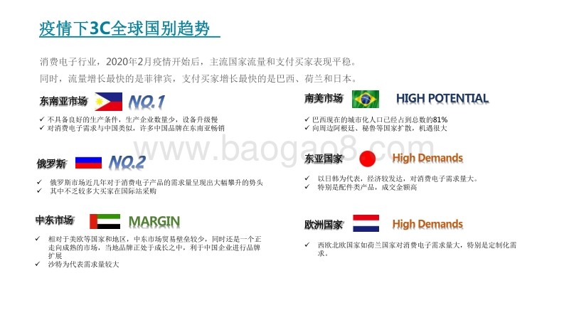 2020-2021消费电子行业疫情分析报告.pdf_第4页