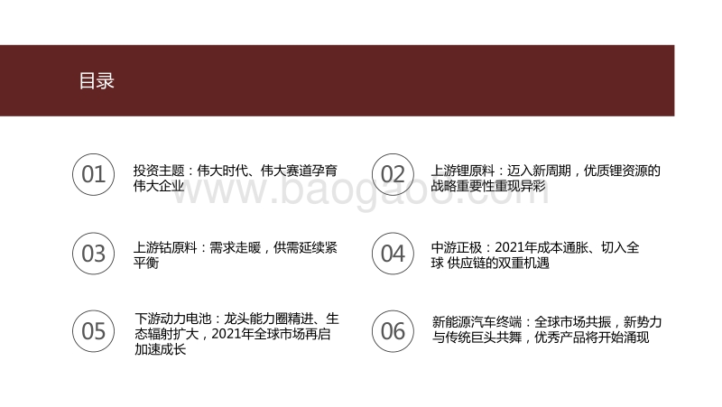 2021年新能源汽车产业链投资前景研究报告.pdf_第2页