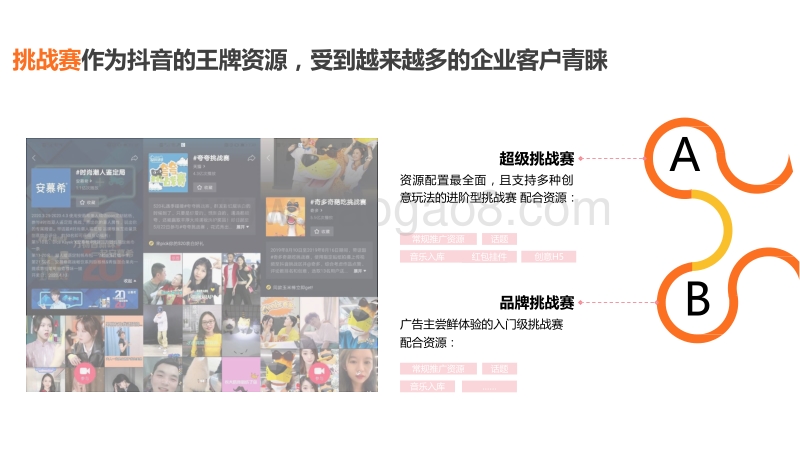 2020-2021数据驱动的抖音营销分析报告.pdf_第2页
