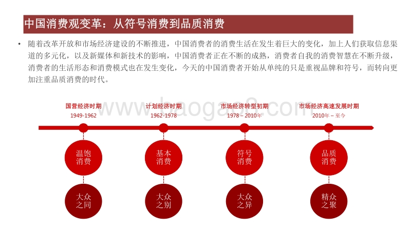 2020-2021酒行业消费趋势洞察报告.pdf_第4页