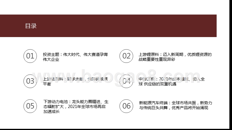 2021年新能源汽车产业链投资前景研究报告.pptx_第2页