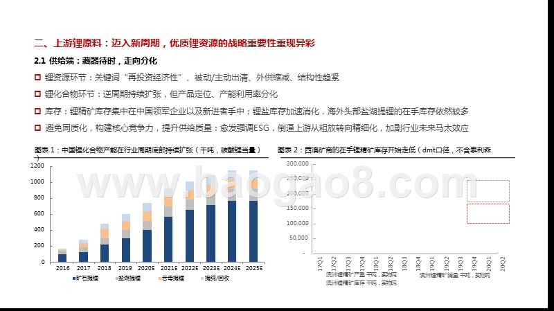 2021年新能源汽车产业链投资前景研究报告.pptx_第5页