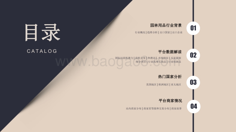 2020-2021园林用品行业跨境电商发展研究报告.pdf_第2页