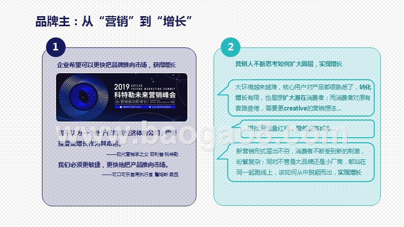 2020-2021品牌加购能力分析报告.pptx_第4页