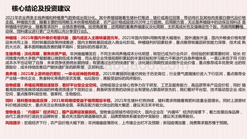 2021年农林牧渔行业投资前景研究报告.pdf_第2页