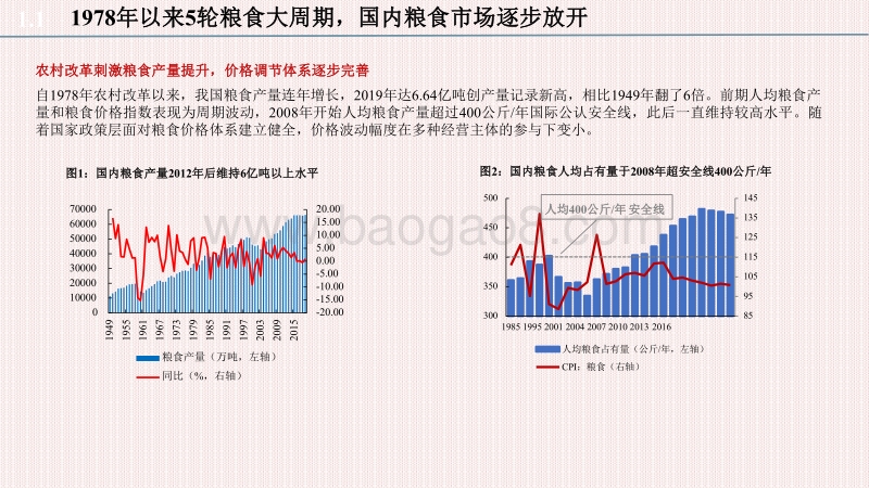 2021年农林牧渔行业投资前景研究报告.pdf_第4页