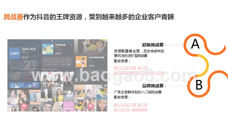 2020-2021数据驱动的抖音营销分析报告.pptx_第2页