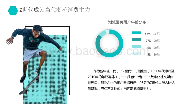 2020-2021当代年轻人消费数据研究报告.pdf_第5页