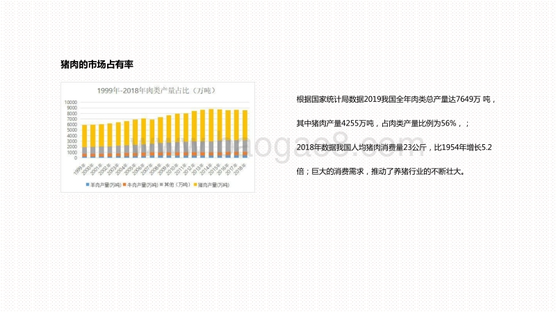 2020-2021“两疫”冲击下生猪物流行业分析报告.pdf_第4页