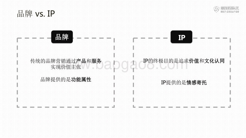 2020-2021品牌IP营销解决方案.pdf_第5页