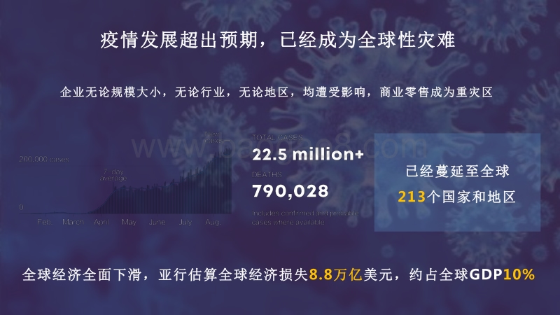 2020-2021后疫情时代的智慧商圈发展研究报告.pdf_第2页
