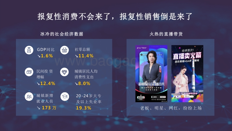2020-2021后疫情时代的智慧商圈发展研究报告.pdf_第5页