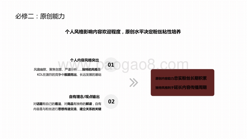 2020-2021年KOL“商业价值”提升能力分析报告.pdf_第5页