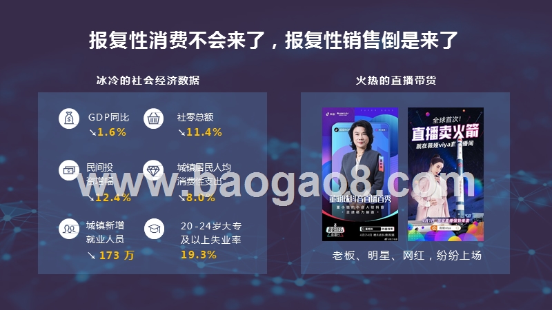 2020-2021后疫情时代的智慧商圈发展研究报告.pptx_第5页