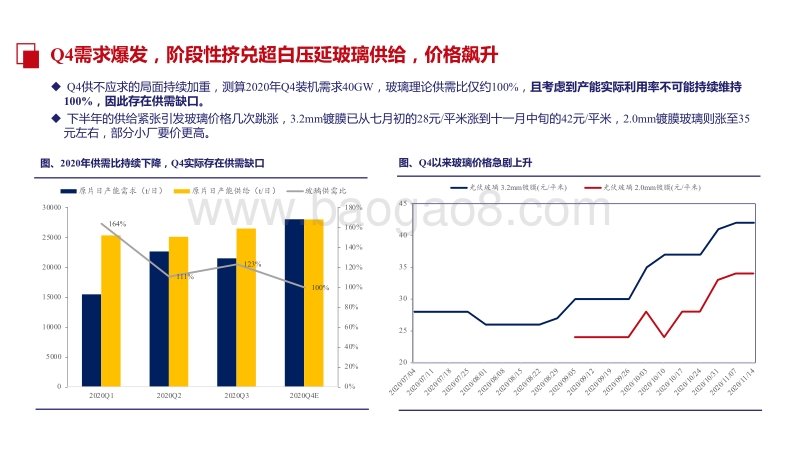 2021年光伏玻璃环节供需形势展望报告.pdf_第3页