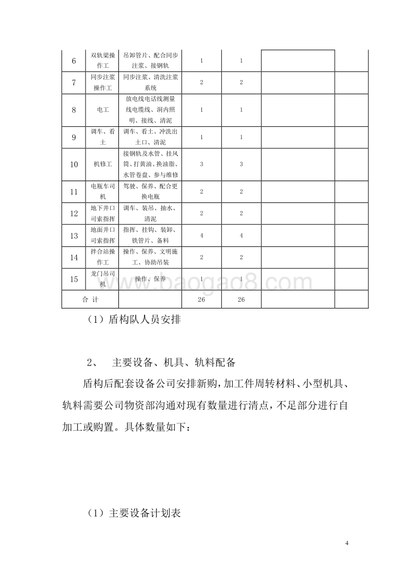 地铁盾构施工管理前期策划书.doc_第4页