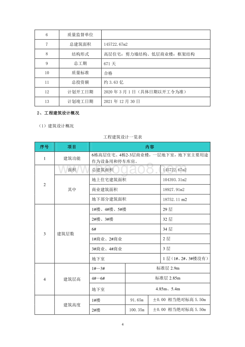 公馆工程项目策划书(完结版).doc_第4页