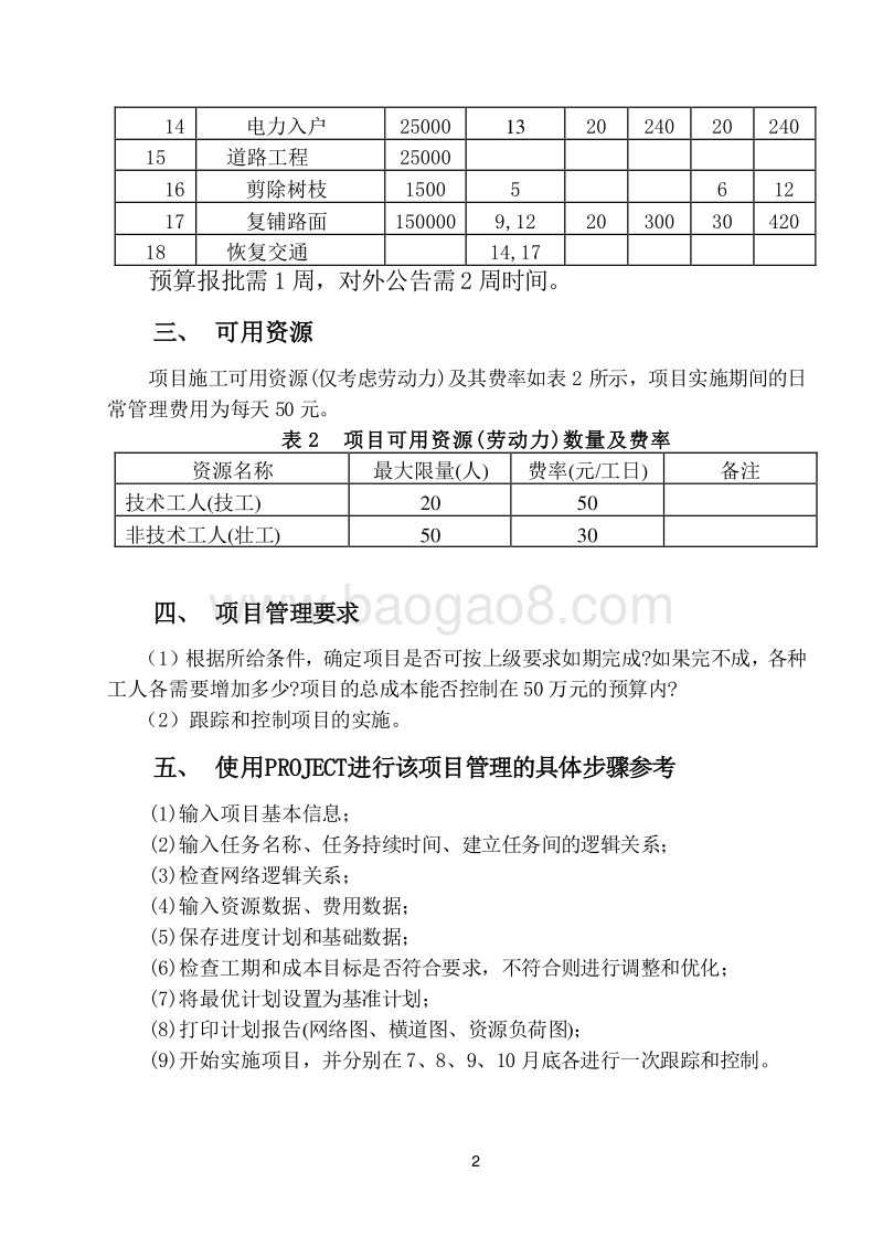 Project项目管理案例作业（word）.doc_第2页