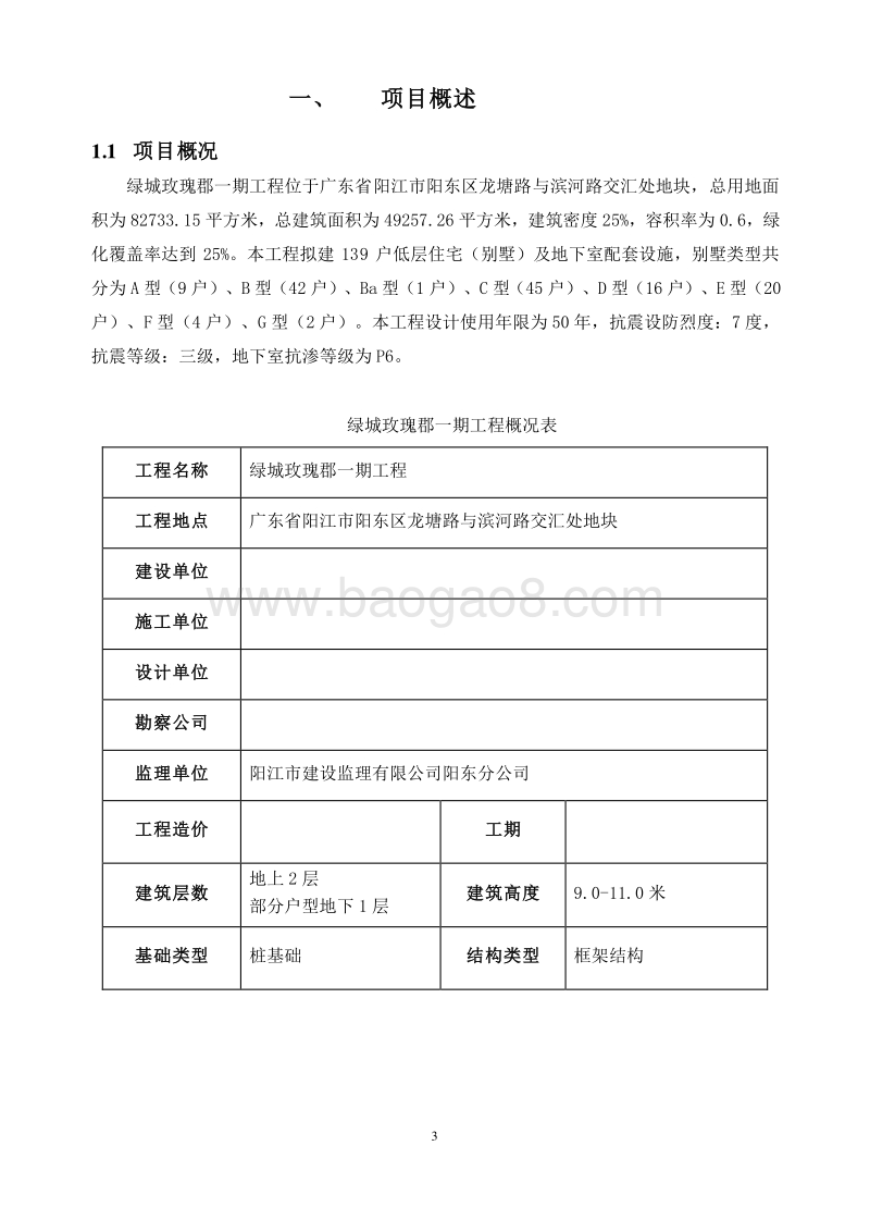 低层住宅项目管理实施方案（含多图）.doc_第3页