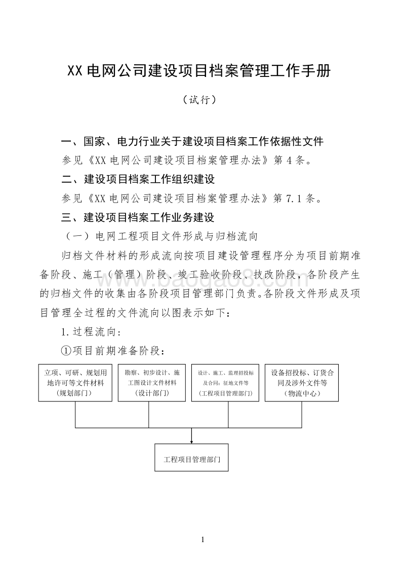 2020电网公司建设项目档案管理工作手册(多表).doc_第4页