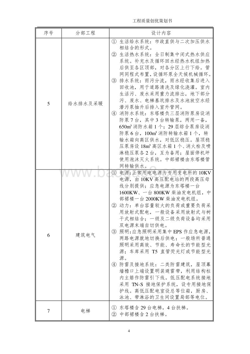 商业综合体工程质量创优策划书.doc_第5页