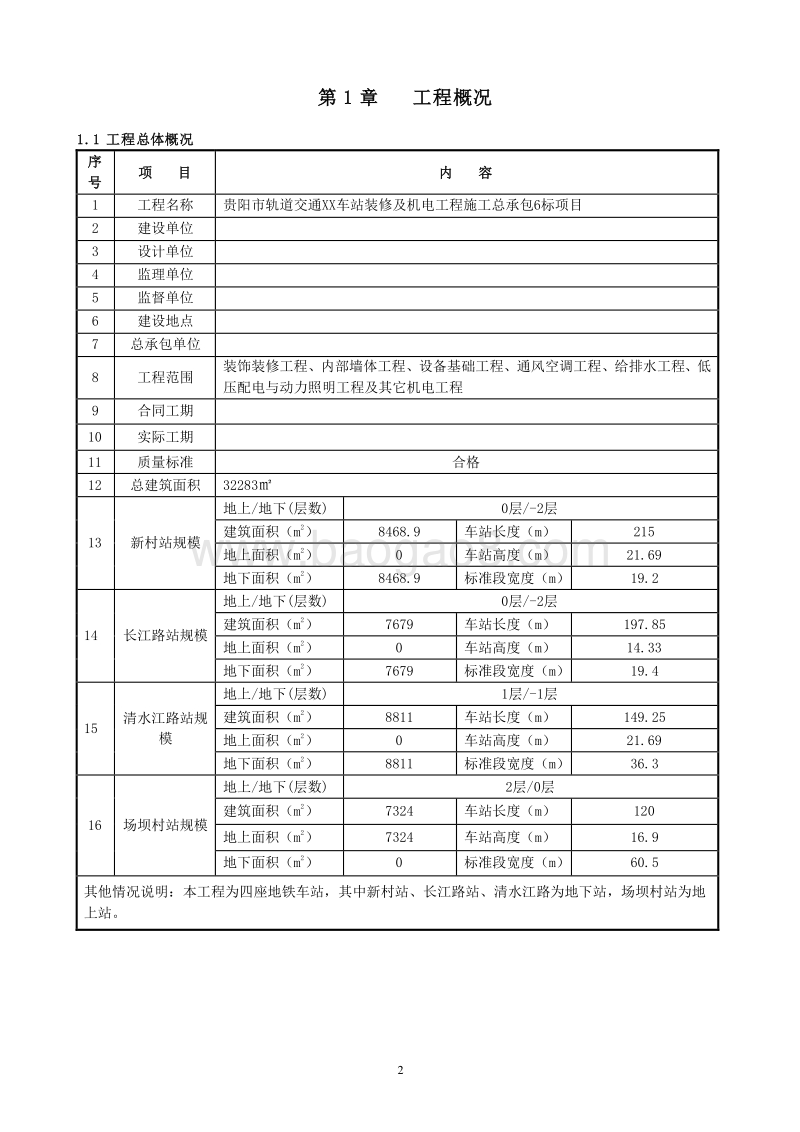 地铁装修及机电工程施工项目策划书（平面图）.doc_第4页