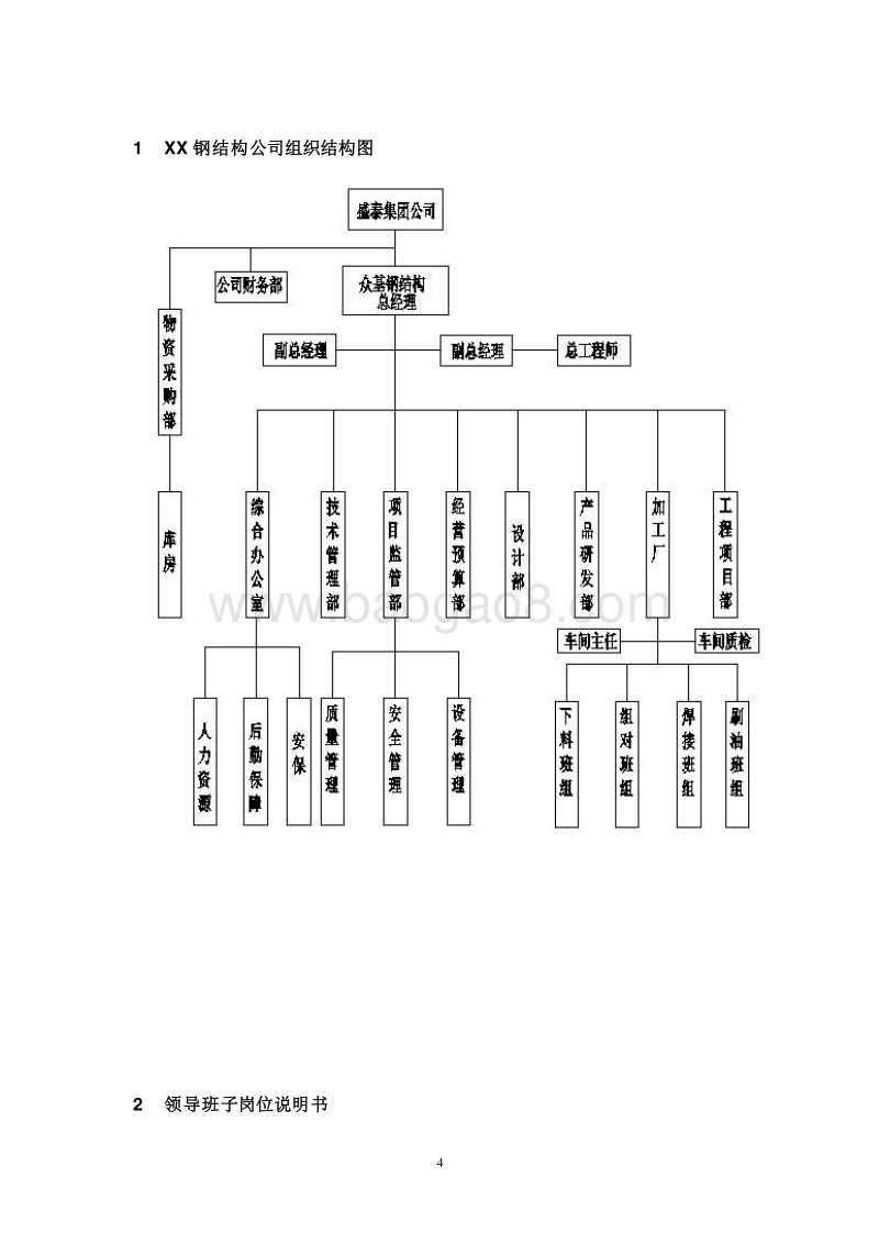 钢结构公司组织管理手册.doc_第4页