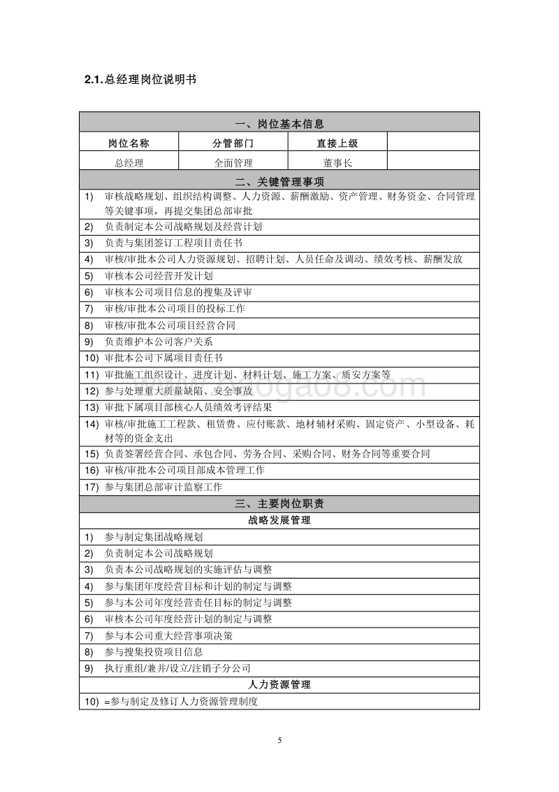 钢结构公司组织管理手册.doc_第5页