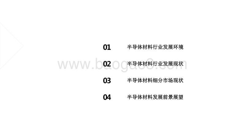 2020-2021中国半导体材料行业研究报告.pdf_第2页