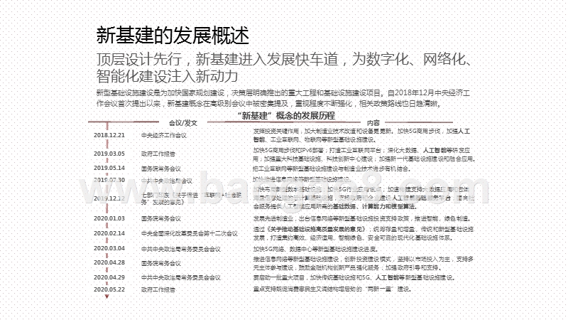 2020-2021人工智能“新基建”知识图谱行业研究报告.pptx_第3页