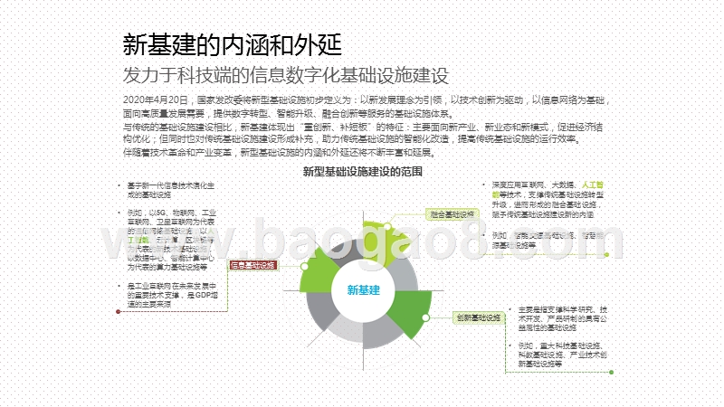 2020-2021人工智能“新基建”知识图谱行业研究报告.pptx_第4页