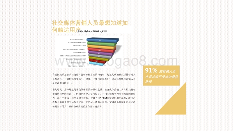 2020-2021年社交媒体营销趋势洞察报告.pdf_第5页