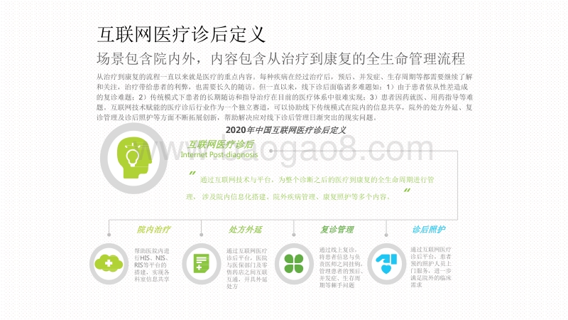 2020-2021中国互联网医疗诊后行业研究报告.pdf_第5页