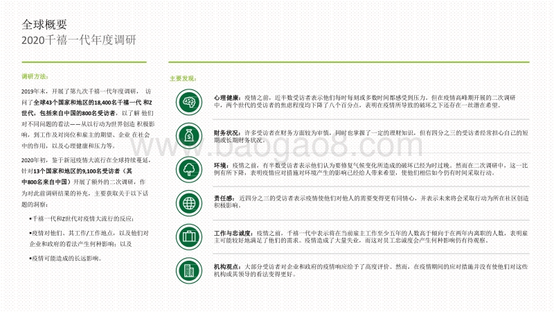2020-2021中国千禧一代调研报告.pdf_第2页