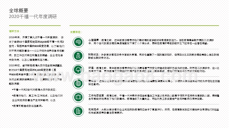2020-2021中国千禧一代调研报告.pptx_第2页