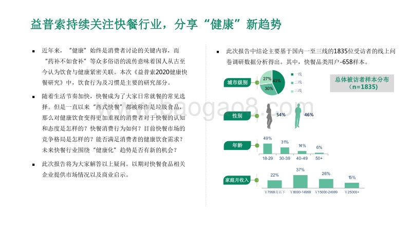 2020-2021健康快餐研究报告.pdf_第5页